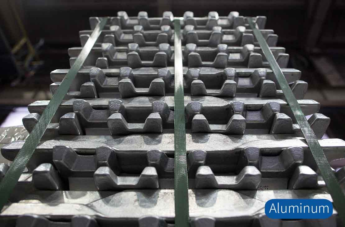 Aluminum Die Casting Material