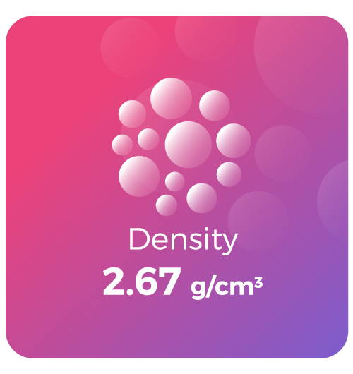 Aluminum density
