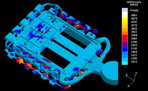 Die cast tooling mold flow analysis