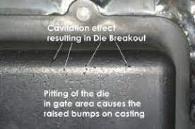 Breakout-in-Die-Casting