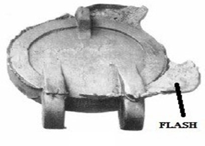 Flash-Defect-in-Die-Casting