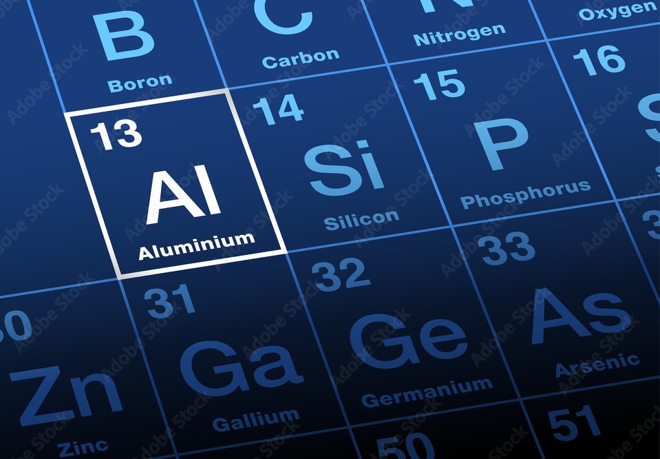 Major Chemical Alloying Elements in Die Casting