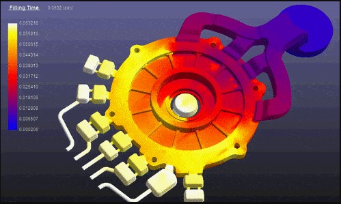 Die Casting Mold Flow Simulation-Die Casting Mold