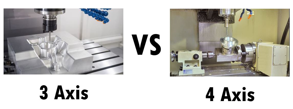 3 Axis vs 4 Axis CNC Machining