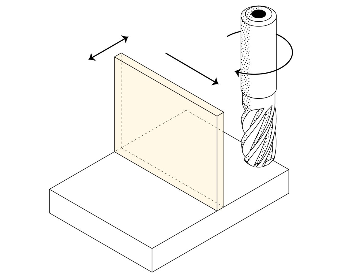 workpiece stiffness cnc