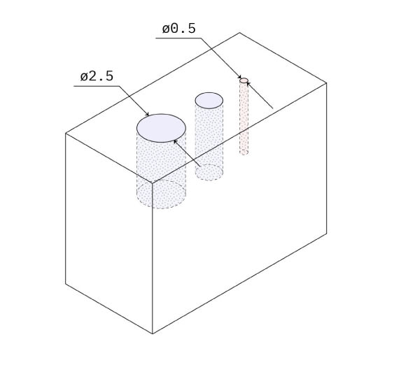 small features cnc
