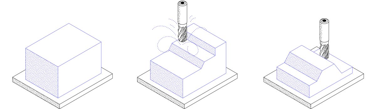  think bigger cnc