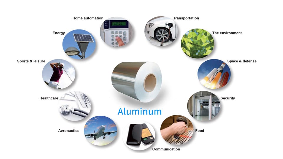 Application of Aluminum Yield Strength