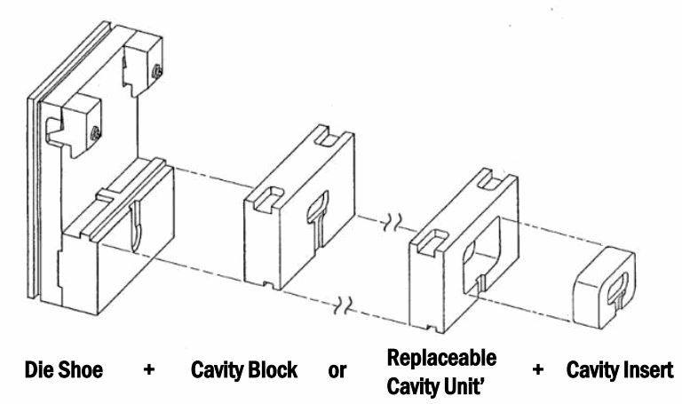 Die Casting Mold Cavity Insert
