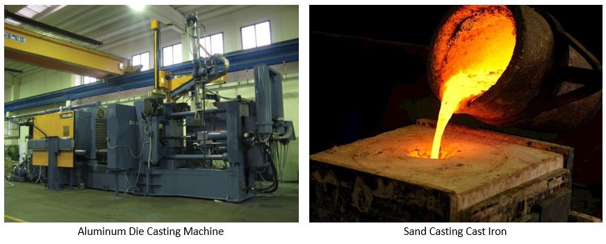 Die casting machine for aluminum and sand casting for cast iron