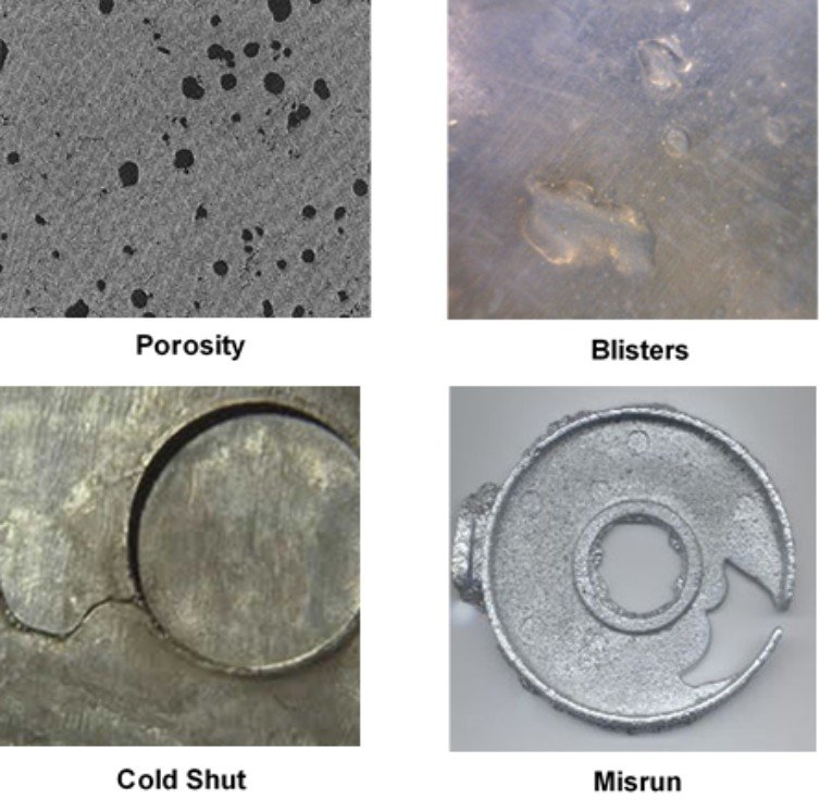 Different types of defects in die casting