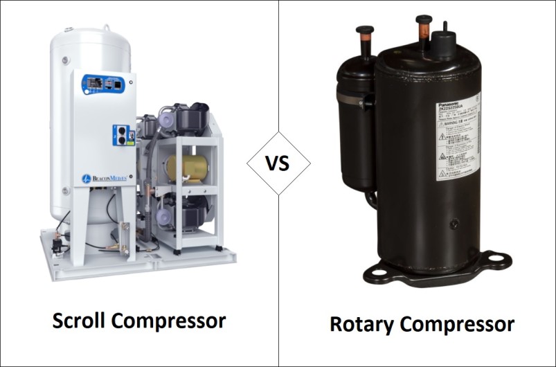 Medical scroll compressor vs rotary compressor
