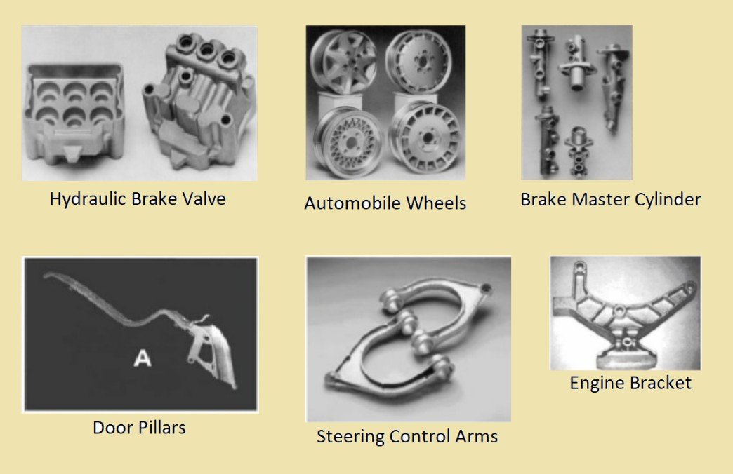 Parts Made by Semi-Solid Die Casting Process