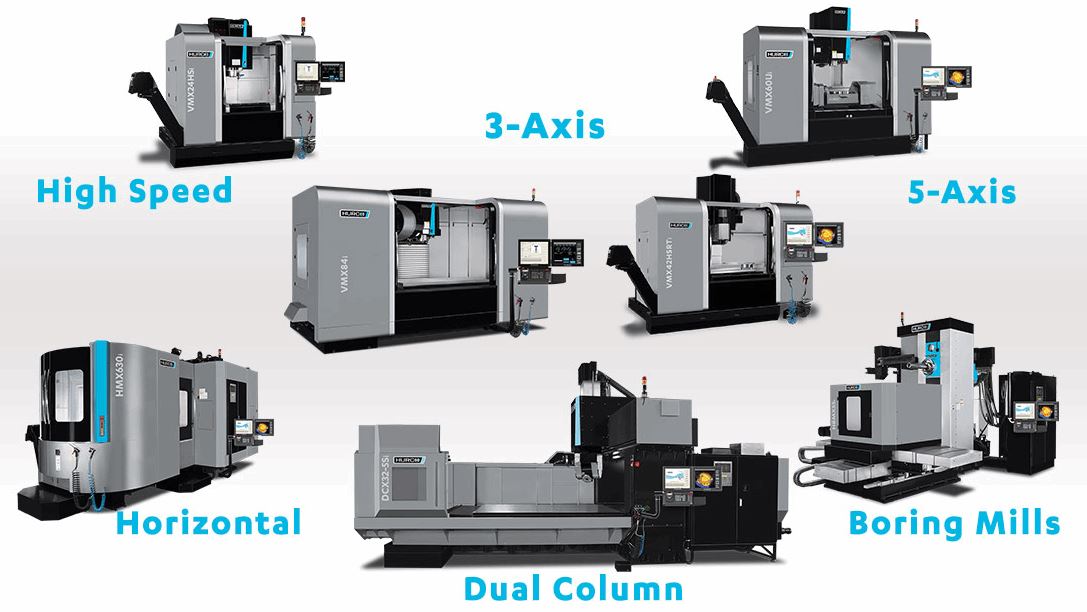 Different Type CNC Machines