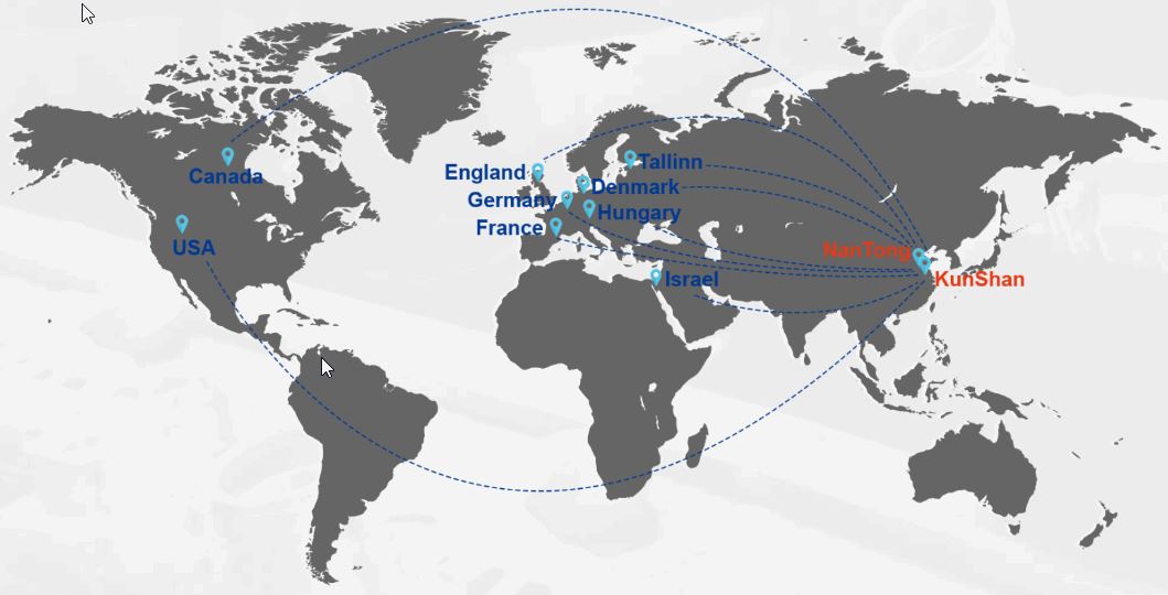 Global Client Network of Sunrise Metal