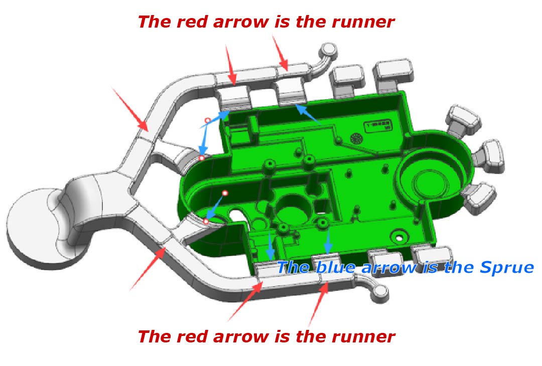 What-is-a-Runner-Sprue-in-Die-Casting