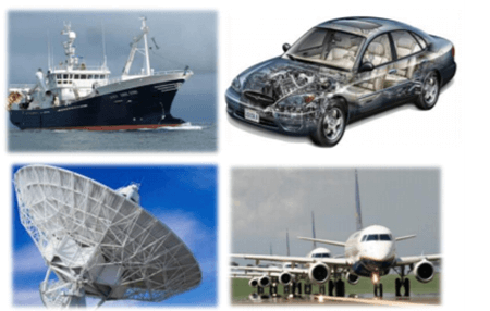 Aluinum Die Casting Applications