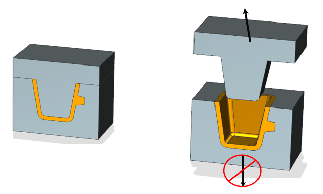 Undercut Restricting Removal of a Casting-