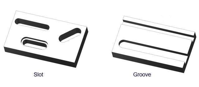 Slot and Grooves in a Die cast Section-