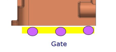 Gate system of die casting parts