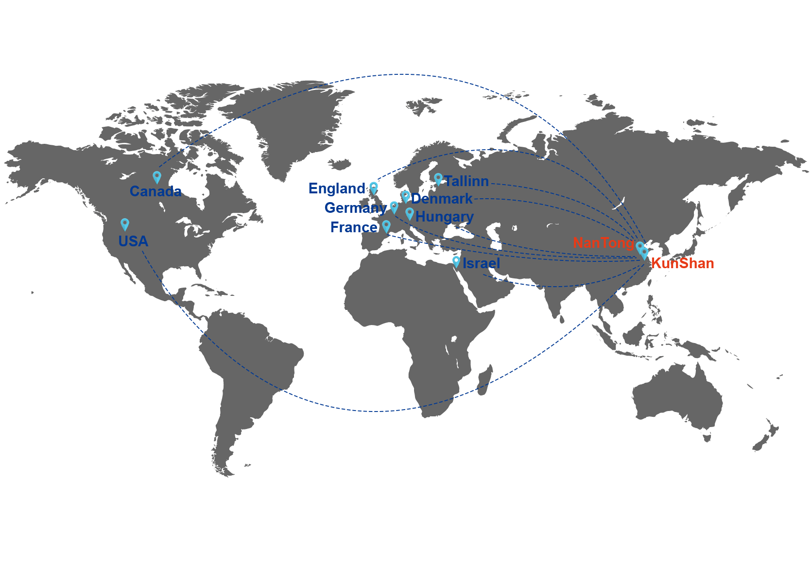 Sunrise Metal location and customers positions